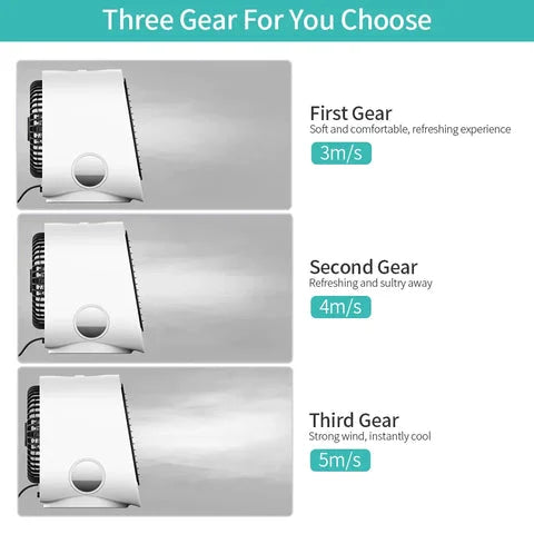 AirChill® Mini AC